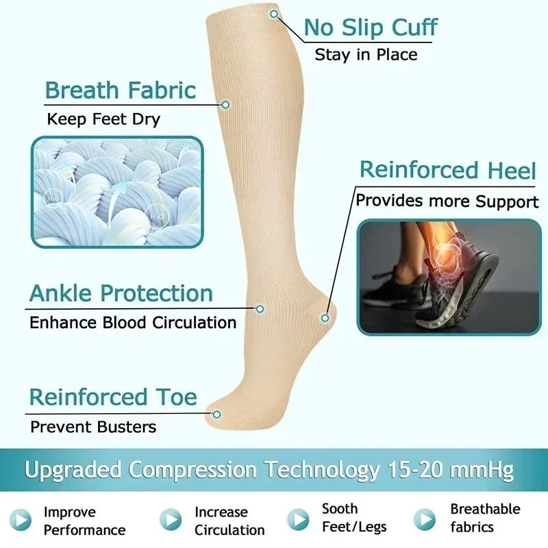 1 Pair Women's & Men's Compres - đánh giá và giá Compression Sock Medical