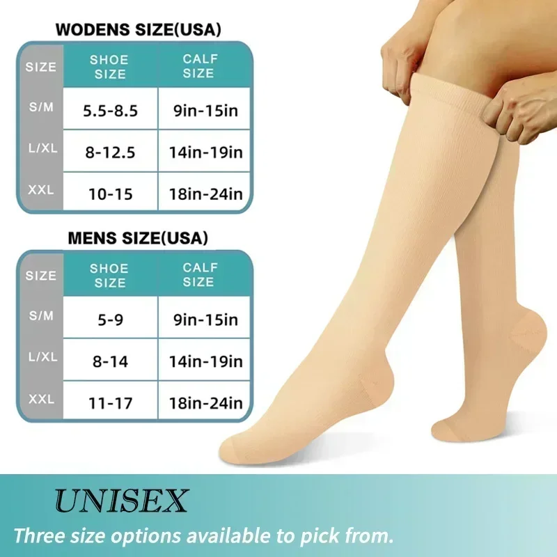 1 Pair Women's & Men's Compres - đánh giá và giá Compression Sock Medical