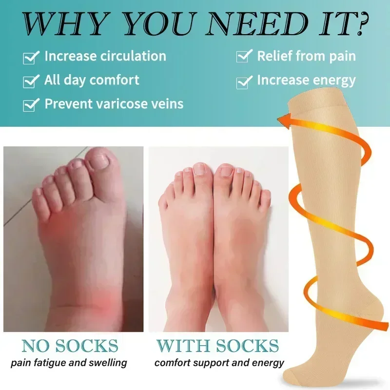 1 Pair Women's & Men's Compres - đánh giá và giá Compression Sock Medical